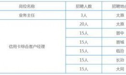 太原银行爆料最新消息,揭秘神秘金融事件背后真相